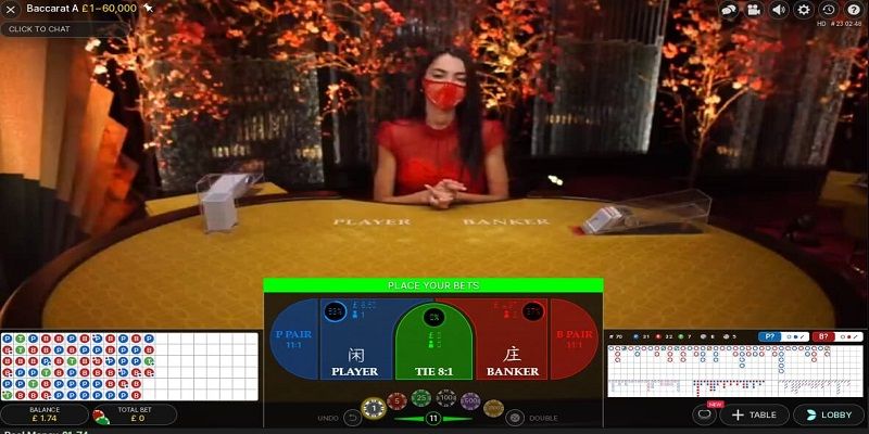 Các dạng cược Baccarat chi tiết nhất